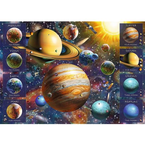 Trefl Naprendszer - 1040 db-os SPIRAL puzzle 40013